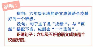 基礎知識,語法,語文,語言