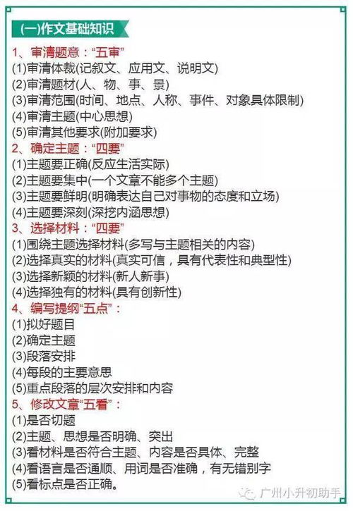 小學(xué)語文基礎(chǔ)知識(shí)的方法