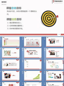 市場(chǎng)營(yíng)銷(xiāo)基礎(chǔ)知識(shí)ppt