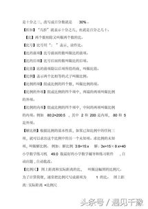美國初中數(shù)學(xué)教學(xué)基礎(chǔ)知識(shí)