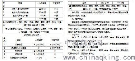 管理崗位基礎(chǔ)知識(shí)題庫(kù)