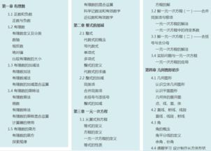初中上冊數(shù)學基礎(chǔ)知識講解