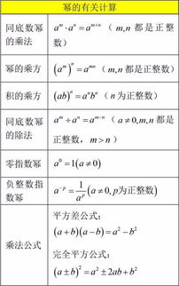 初中數(shù)學(xué)基礎(chǔ)知識(shí)積累的重要性