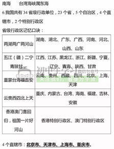 八年級(jí)上冊(cè)第一單元基礎(chǔ)知識(shí),八年級(jí)上冊(cè)地理第一單元知識(shí)點(diǎn)總結(jié),八年級(jí)上冊(cè)語(yǔ)文第一單元基礎(chǔ)知識(shí)歸納