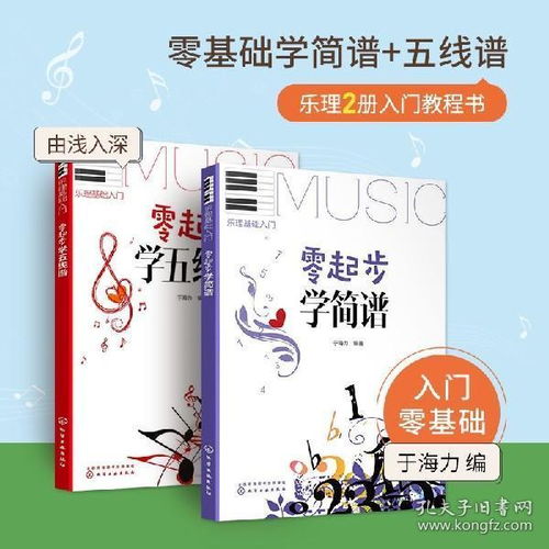 葫蘆絲簡譜樂理基礎知識入門