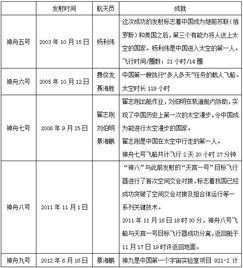 貴州公共基礎(chǔ)知識(shí)考試時(shí)間