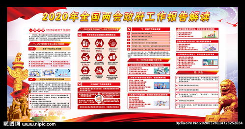 2017兩會(huì)基礎(chǔ)知識(shí)問(wèn)答