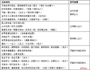 公共基礎(chǔ)知識(shí)文學(xué)歷史常識(shí)部分