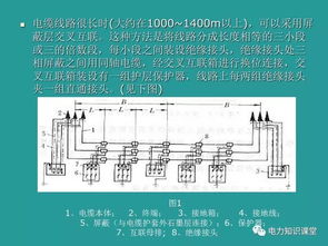 通訊電纜基礎(chǔ)知識(shí)試題