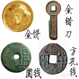 古錢(qián)基礎(chǔ)知識(shí)