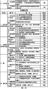 2019基礎(chǔ)知識(shí)考試