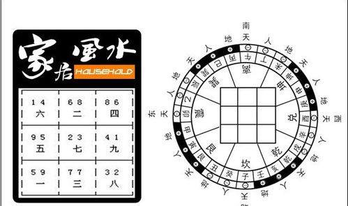 玄空風水排盤基礎(chǔ)知識