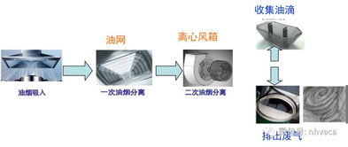 基礎(chǔ)知識(shí),抽油機(jī)
