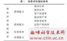 學(xué)前教育基礎(chǔ)知識(shí)重點(diǎn),學(xué)前教育樂(lè)理基礎(chǔ)知識(shí),學(xué)前教育基礎(chǔ)知識(shí)教案