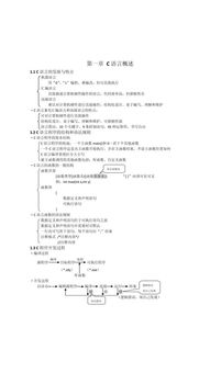 c語言的基礎(chǔ)知識點(diǎn)