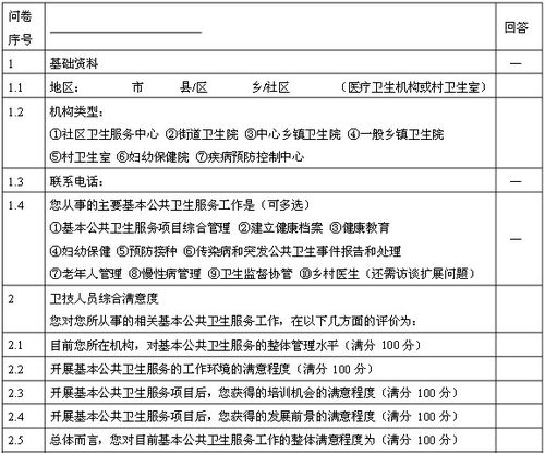 問卷調(diào)查的基礎知識
