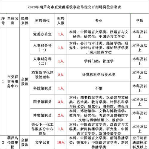 2019職業(yè)能力測(cè)驗(yàn)公共基礎(chǔ)知識(shí)