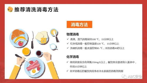 食品生產(chǎn)安全衛(wèi)生基礎知識培訓ppt