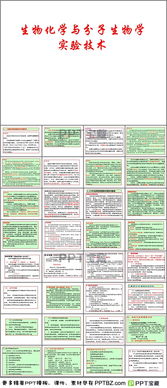 生物化學(xué)檢驗基礎(chǔ)知識ppt