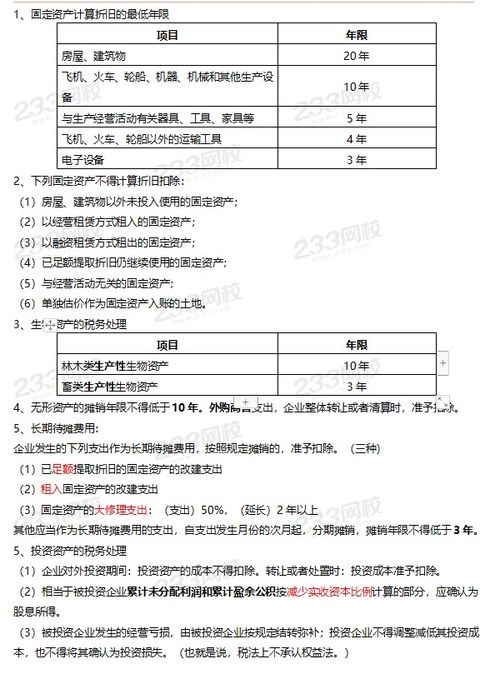 涉稅基礎(chǔ)財會理論知識