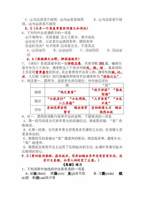 語文必修二第三單元基礎(chǔ)知識