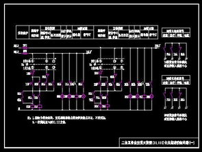 室外消防圖紙基礎(chǔ)知識(shí)