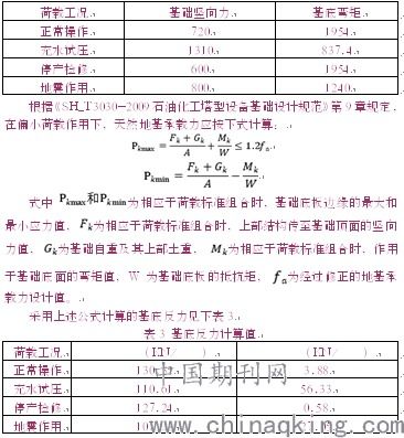 石油化工庫房基礎(chǔ)知識試題