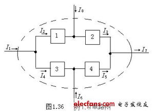 電路基礎(chǔ)知識與基爾霍夫定律,電工基爾霍夫定律的實驗,電工電子基爾霍夫定律