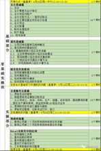 最新報(bào)稅基礎(chǔ)知識(shí)