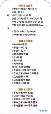 基礎知識,時期,大學