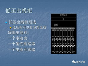 電力箱變的基礎知識,電箱基礎知識,電控箱接線基礎知識