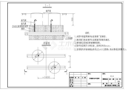 熱力管道設(shè)計(jì)手冊(cè),熱力管道設(shè)計(jì)使用年限,熱力管道設(shè)計(jì)壓力