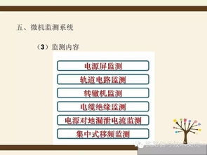 鐵路信號與標志基礎(chǔ)知識