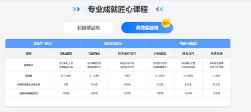 金融市場基礎(chǔ)知識孔令臣