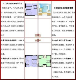 吳向東風(fēng)水基礎(chǔ)知識7