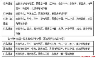 天津事業(yè)考試基礎(chǔ)知識(shí)