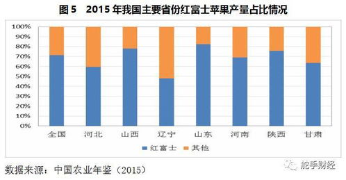 java基礎知識面試題,醫(yī)學基礎知識面試題,計算機基礎知識面試題