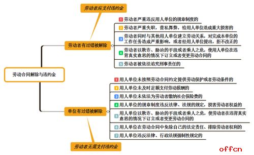 銷(xiāo)售內(nèi)衣的基礎(chǔ)知識(shí),銷(xiāo)售二手房的基礎(chǔ)知識(shí),銷(xiāo)售紅酒的基礎(chǔ)知識(shí)