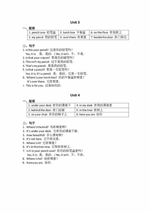 蘇教版小學(xué)英語(yǔ)基礎(chǔ)知識(shí)總結(jié)
