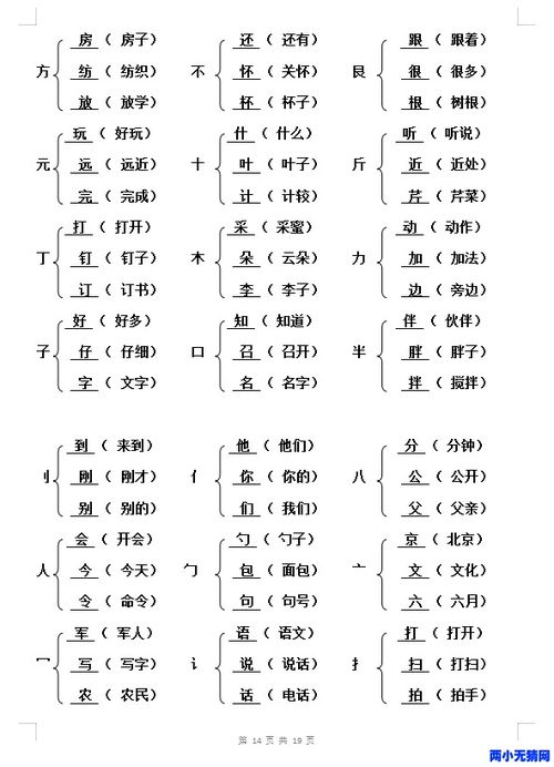 部編本小學(xué)語文基礎(chǔ)知識大全