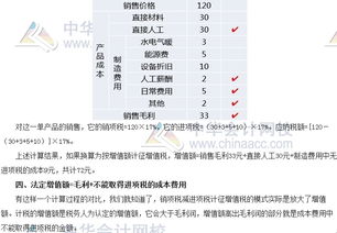 會計(jì)成本基礎(chǔ)知識