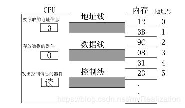 測(cè)繪的基礎(chǔ)知識(shí),測(cè)繪入門(mén)基礎(chǔ)知識(shí),測(cè)繪基礎(chǔ)知識(shí)與基本技能