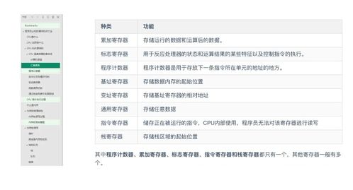 計算機基礎知識點歸納高中