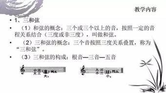 古箏樂理基礎(chǔ)知識(shí)軟件
