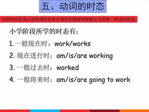 英語必掌握的基礎(chǔ)知識(shí)