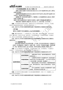 知識點,教師,基礎,教育