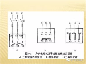 電動機基礎知識考試