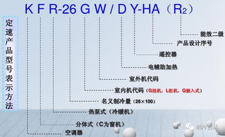 制冷,基礎(chǔ)知識,教案