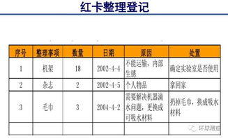 以管工基礎(chǔ)知識(shí)圖例大全詳細(xì)點(diǎn)