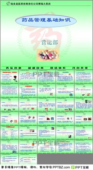 藥店藥品基礎(chǔ)知識(shí)ppt